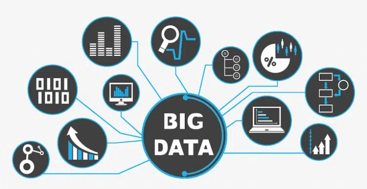 Role of Big data in Energy Efficiency
